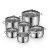 Astoria Topf-Set, 6-teilig|WMF