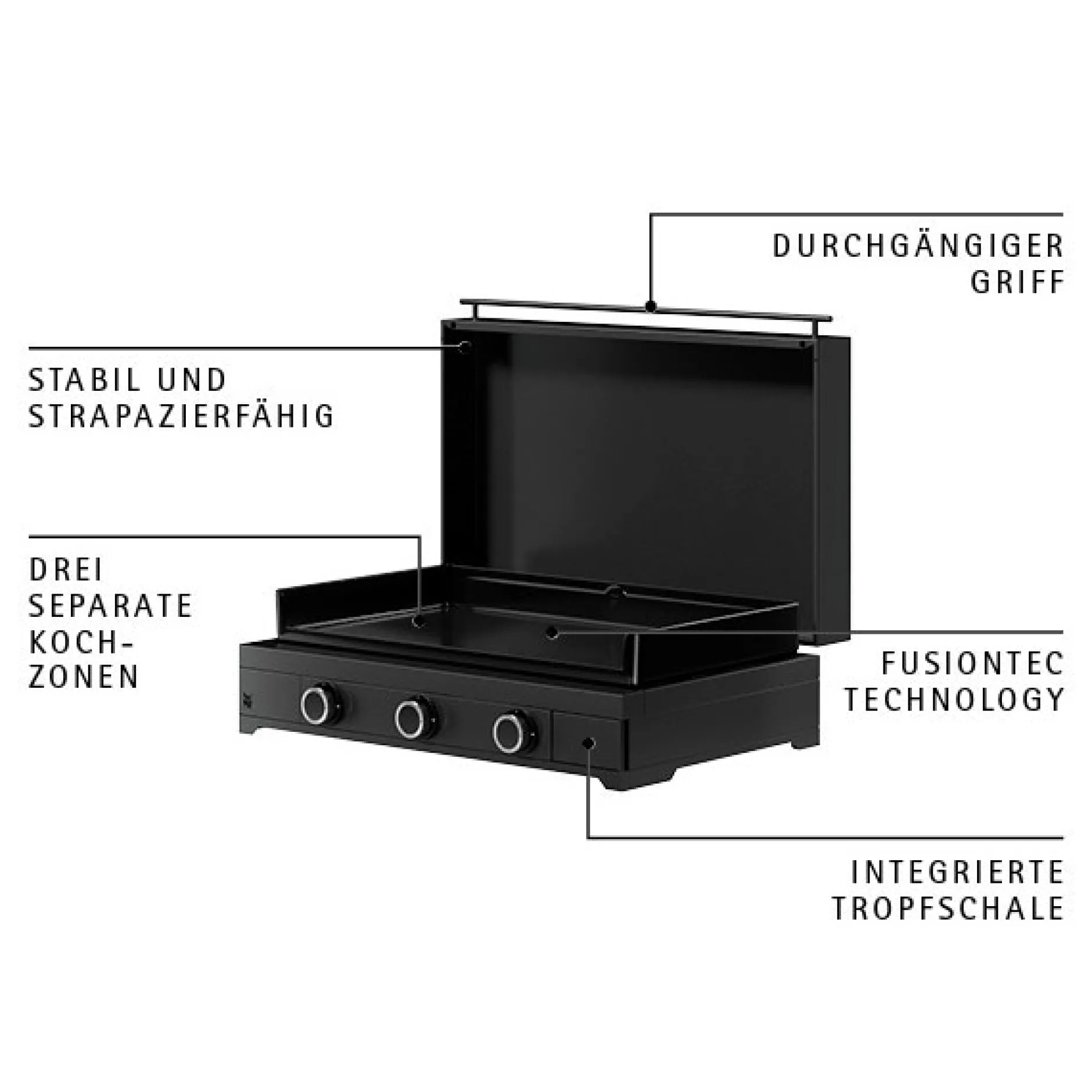 Edition One Plancha-Set, 75 cm, Gas|WMF Outlet