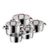 Function 4 Topf-Vorteils-Set*, 5-teilig|WMF Hot
