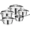 Iconic Topf-Set, 5-teilig|WMF Outlet