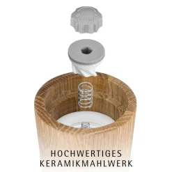 Nature Gewürzmühlen-Set, 2-teilig|WMF Hot