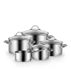Provence Plus Topf-Vorteils-Set*, 5-teilig|WMF Best