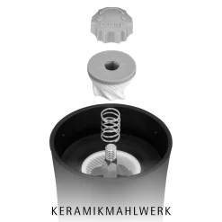 Trend Gewürzmühle, Schwarz|WMF Discount