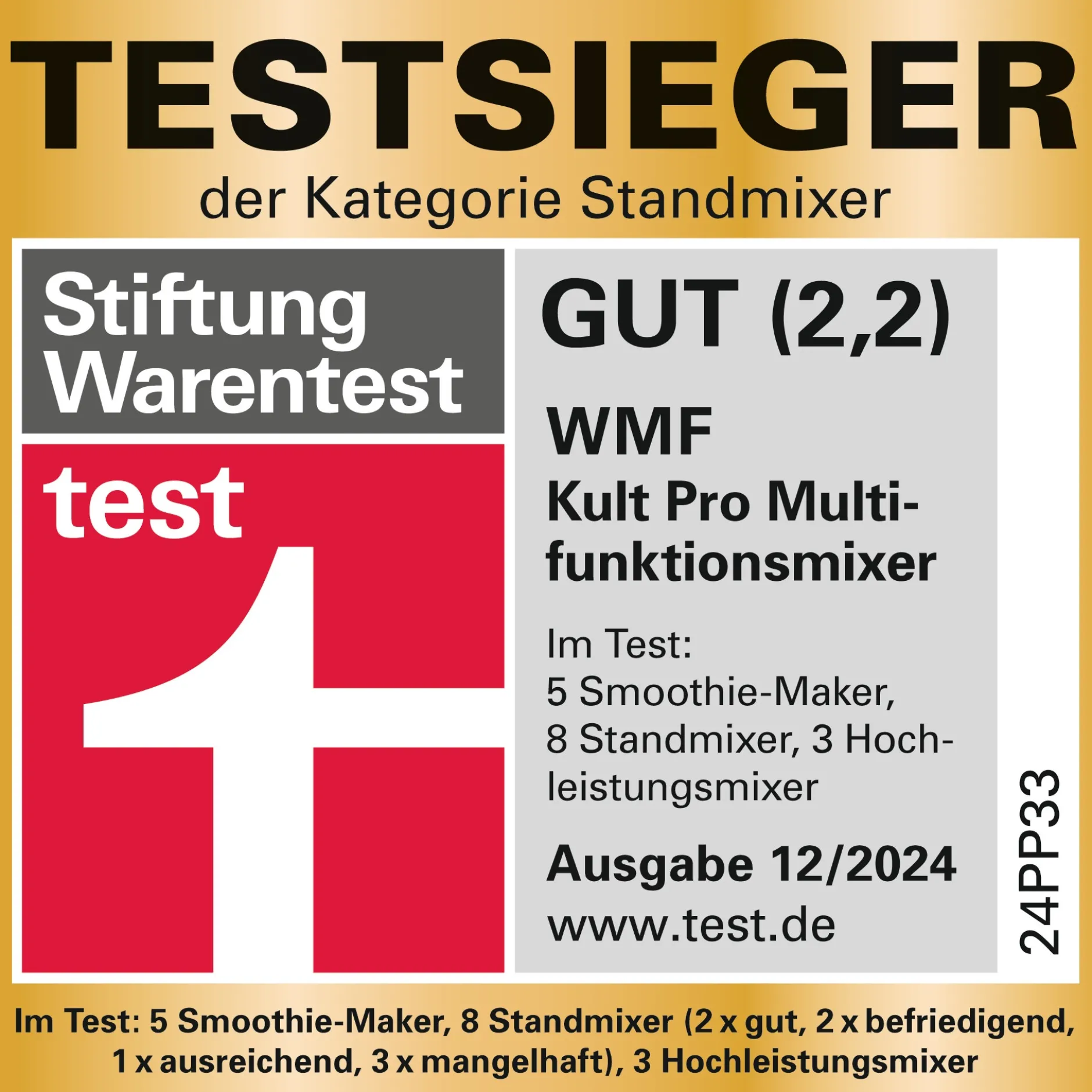 Kult Pro Multifunktionsmixer|WMF Online