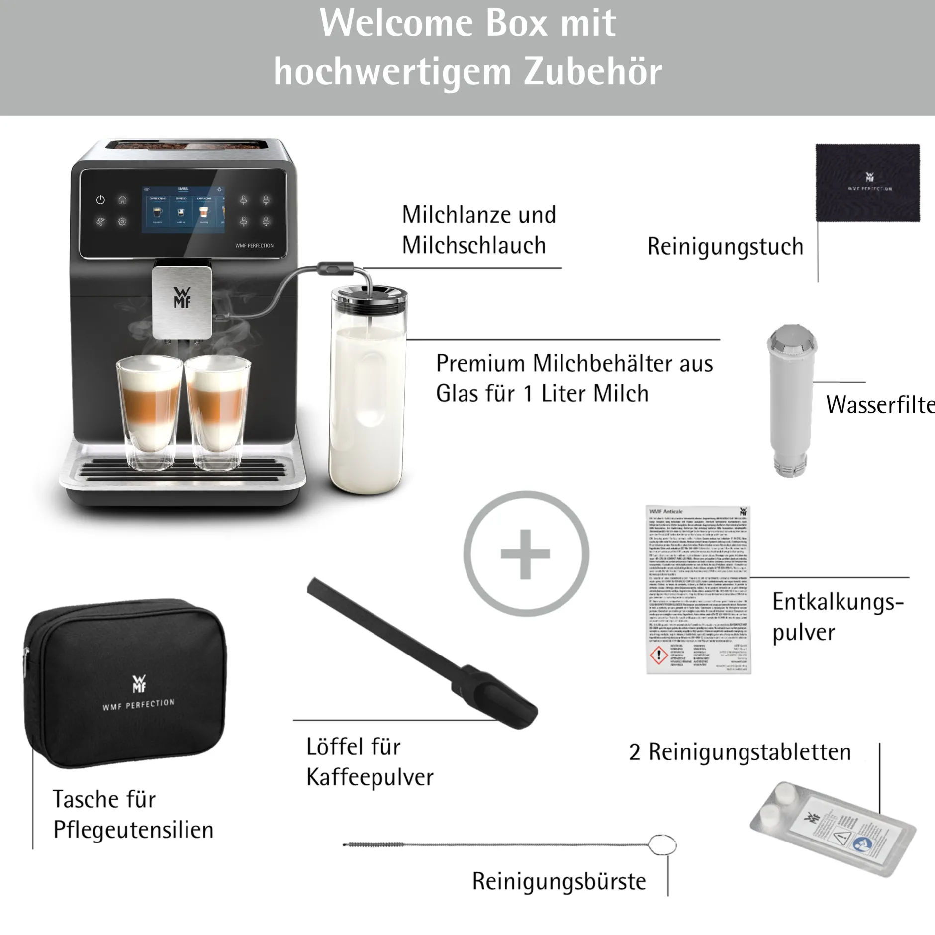 Perfection 880L Kaffeevollautomat|WMF New